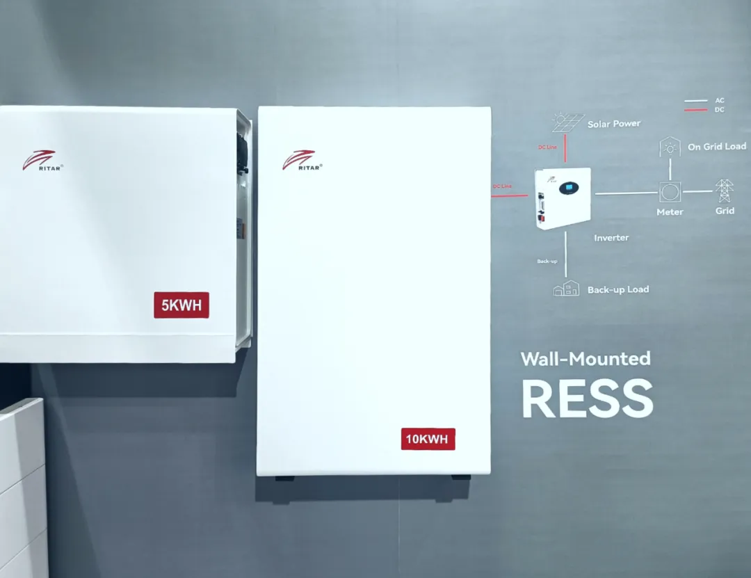 New Highlights of Power Energy Storage | Ritar International Debuts at the 136th Canton Fair, Showcasing a New Style of Power Energy Storage in All Scenarios