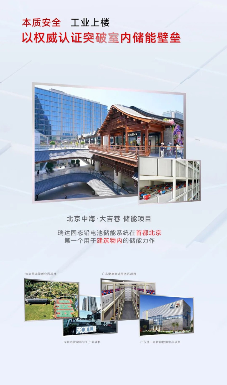 Pioneer of Green Energy Revolution! RitarSolid State OPzV Battery: Another Benchmark in Energy Storage - Lixun Precision Kunshan 16MWH Energy Storage Power Station Project