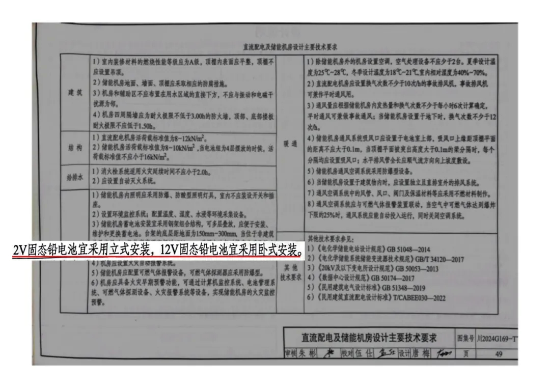 18500 lithium battery