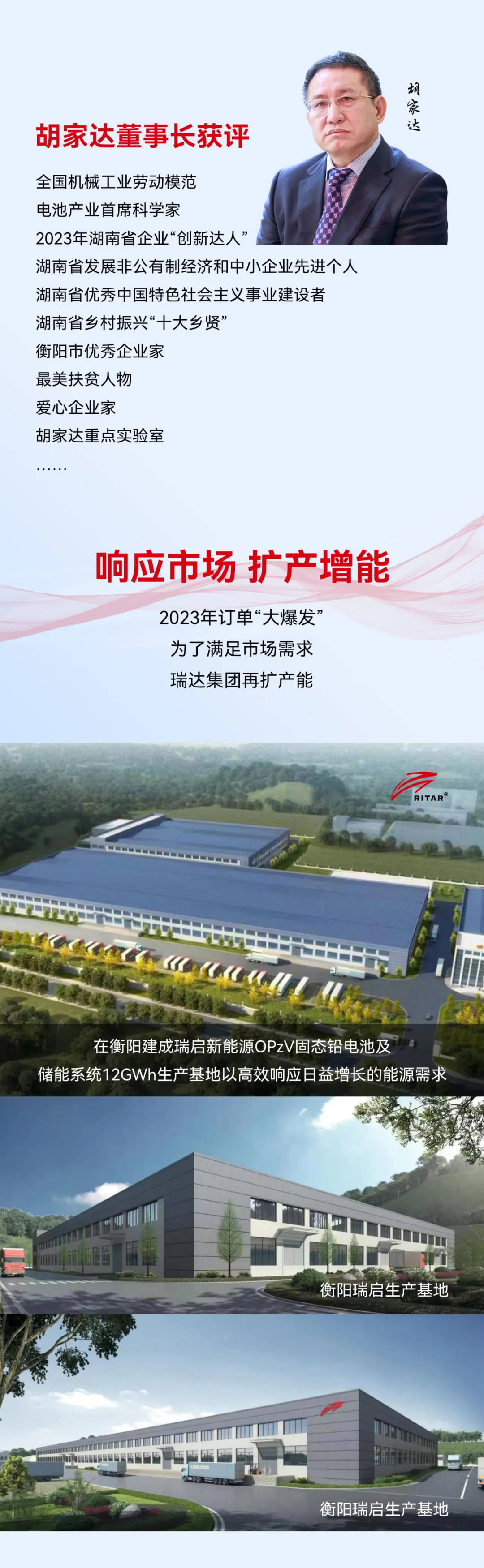 72v 50ah lithium battery