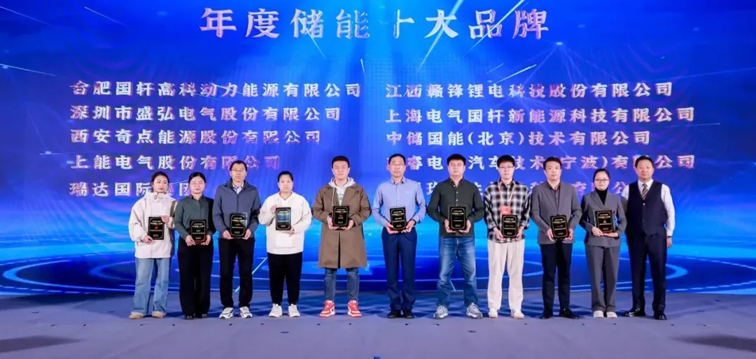 Ritar News | Focusing on energy storage safety, Ritar Group has been awarded the