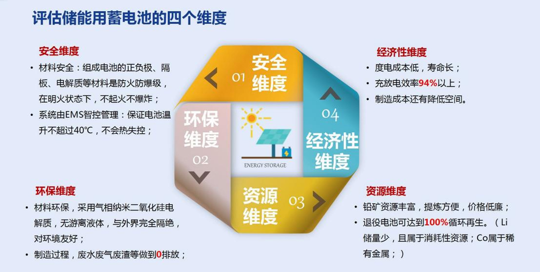 forklift battery 48 v