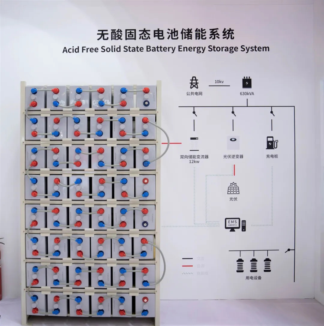 lithium golf cart batteries for sale