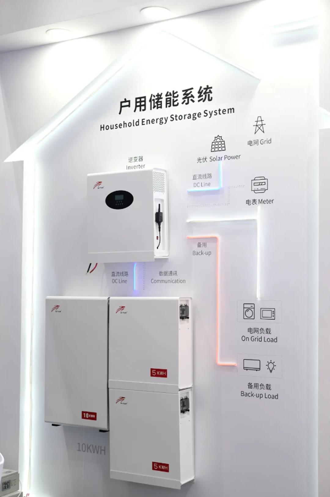 ritars exclusive energy storage new product shines 15 ritars exclusive energy storage new product shines 15