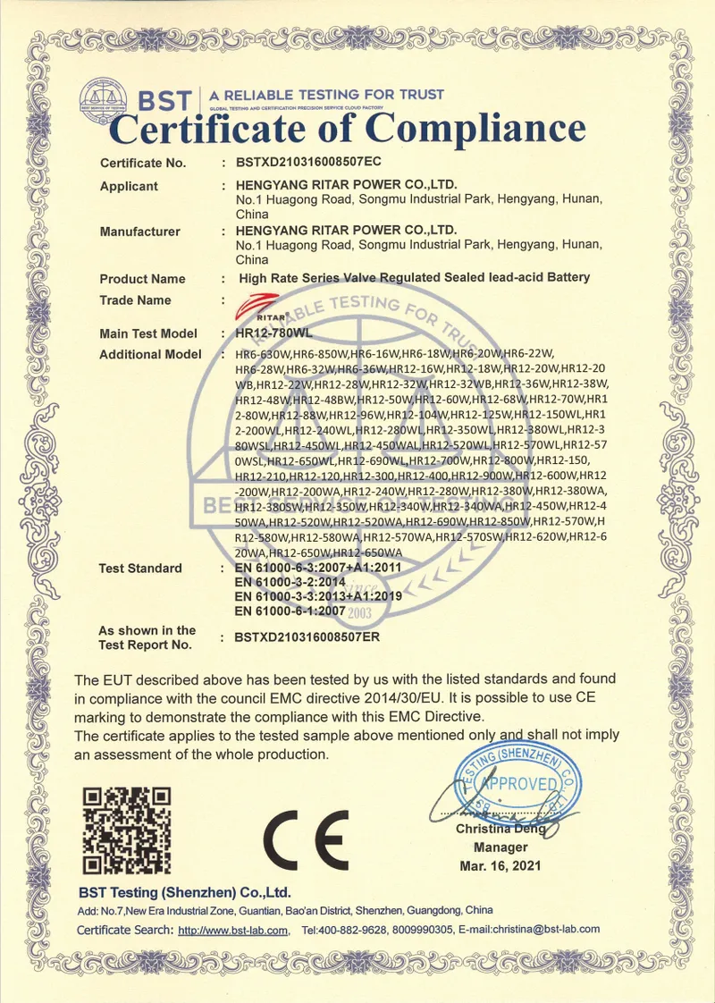 CE Certificate for HR Series