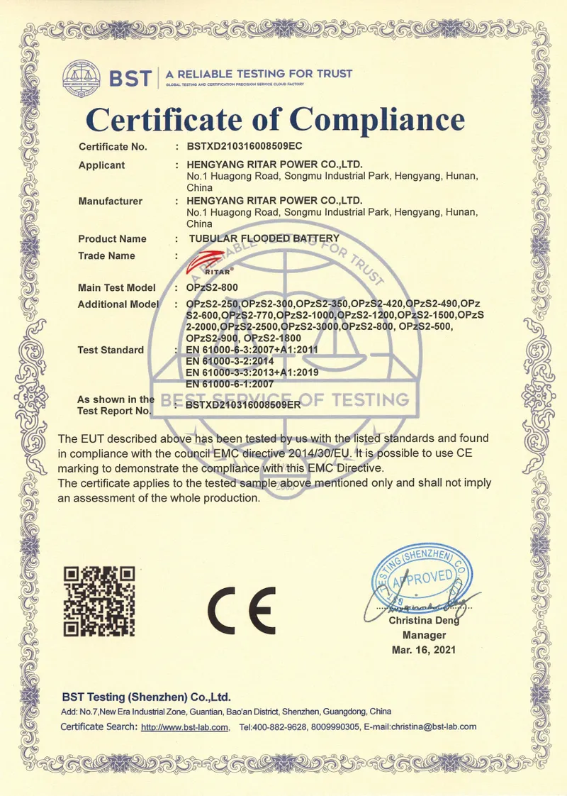 CE Certificate for OPZS Series