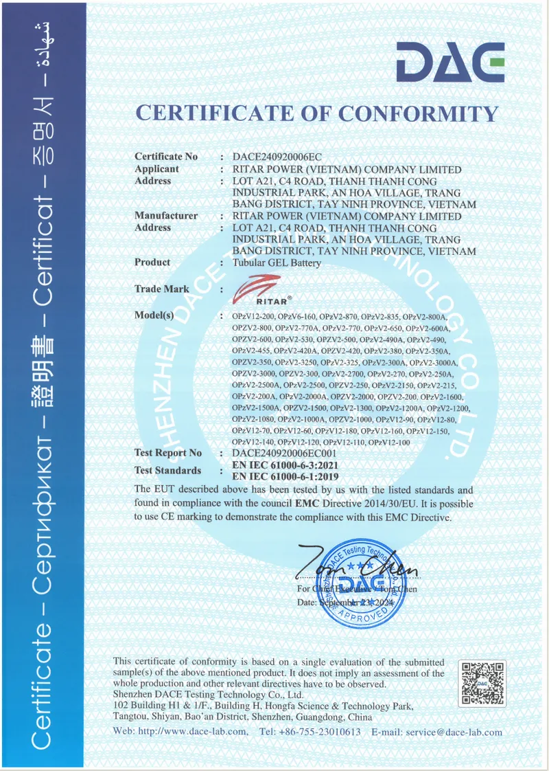 CE Certificate for OPZV12 Series
