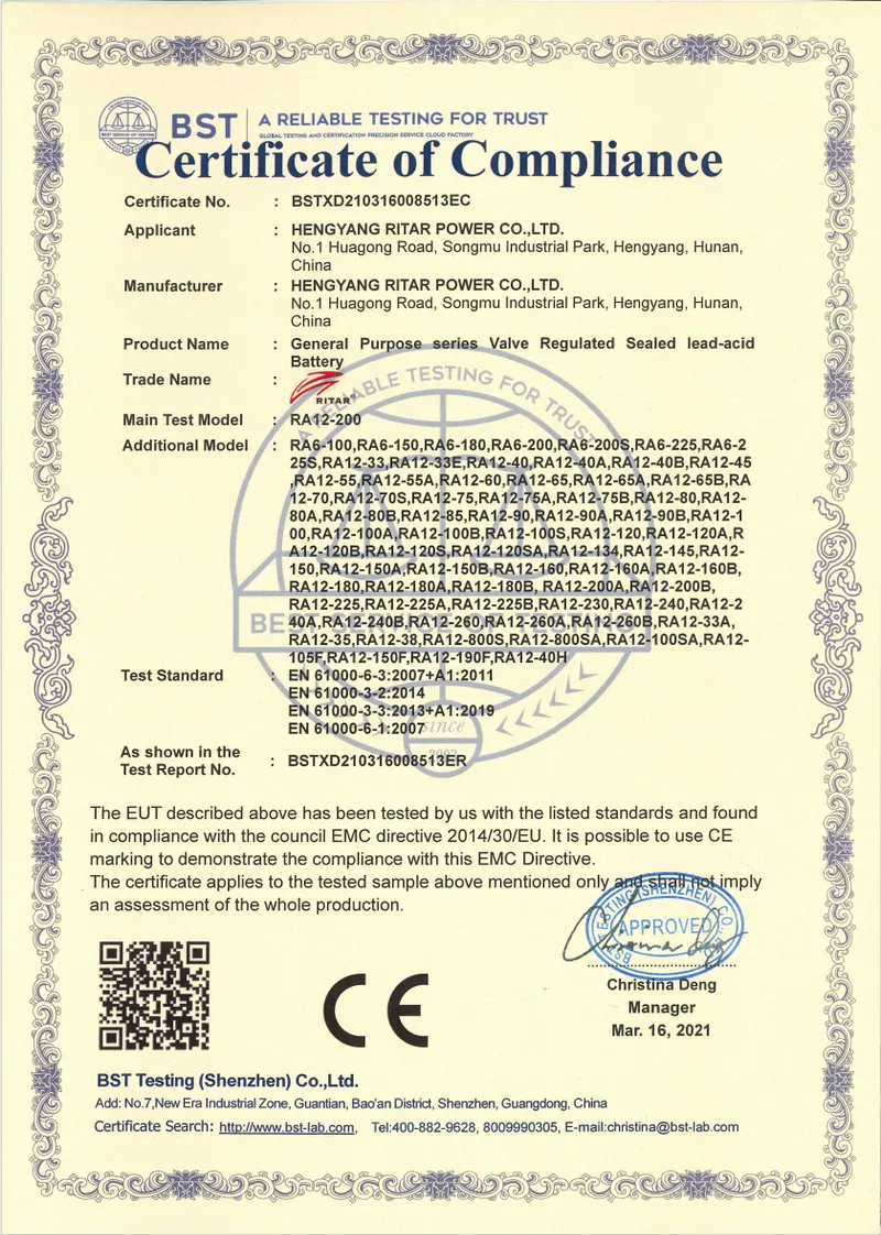 CE Certificate for RA Series