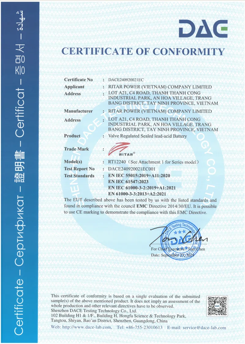 CE Certificate for RT12240 Series