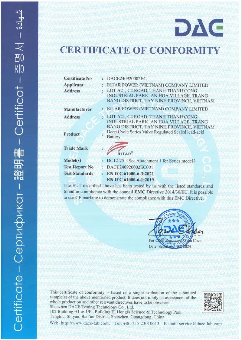 CE Report for DC12 Series