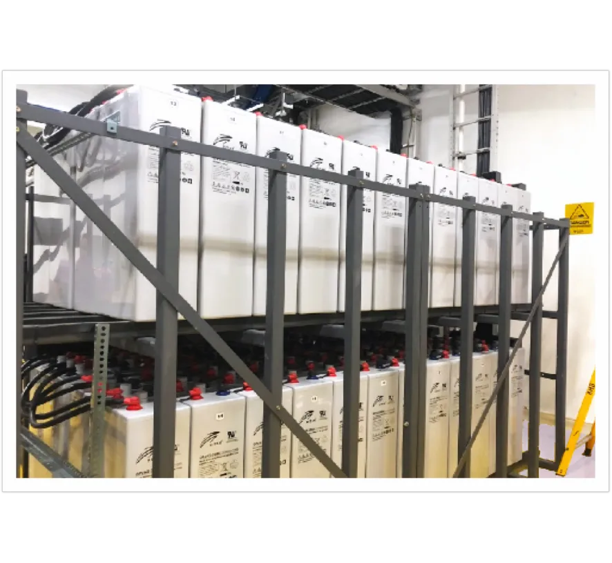 Data Center Energy & Data Center