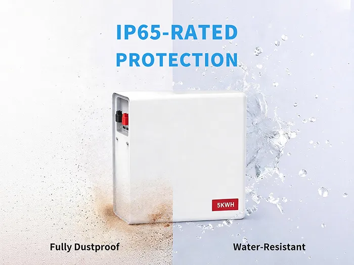 Advanced IP65 Protection Technology.