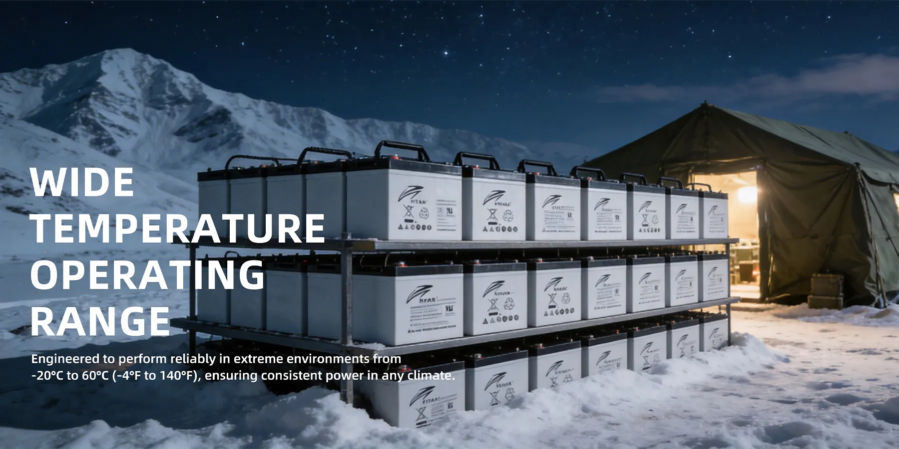 Wide Temperature Operating Range